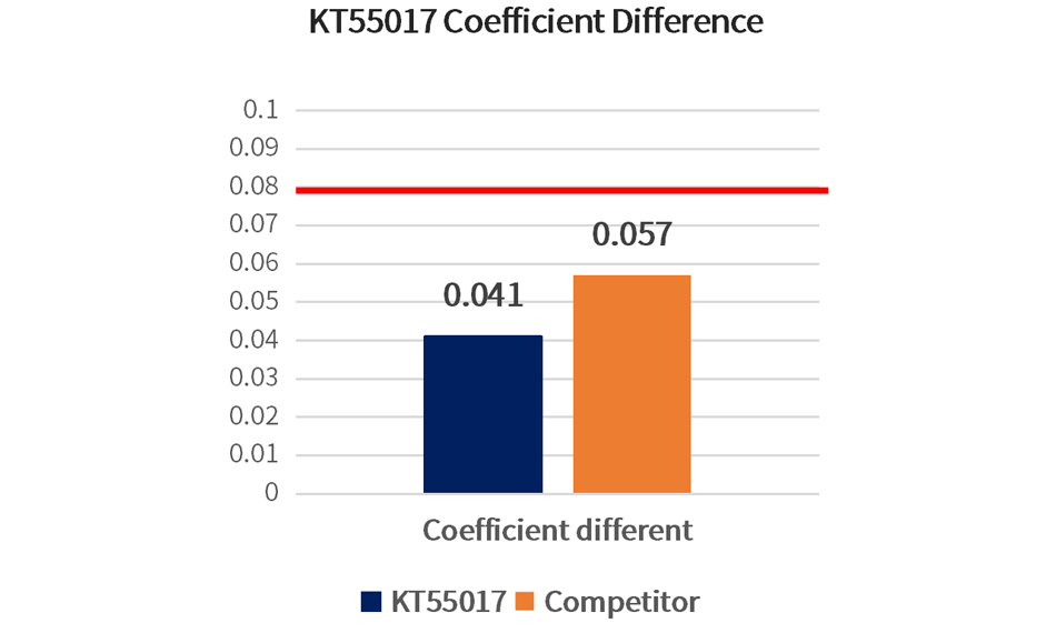 kt55017.jpg