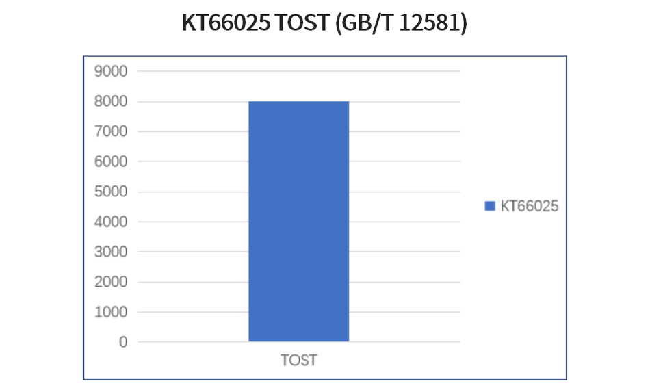 kt66025.jpg