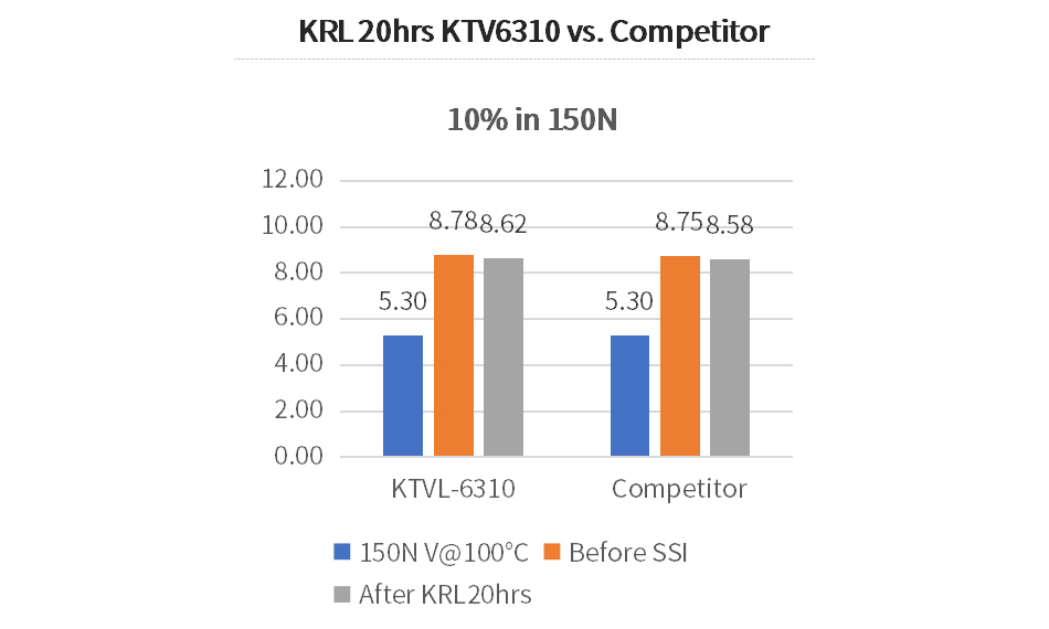 ktv6310.jpg