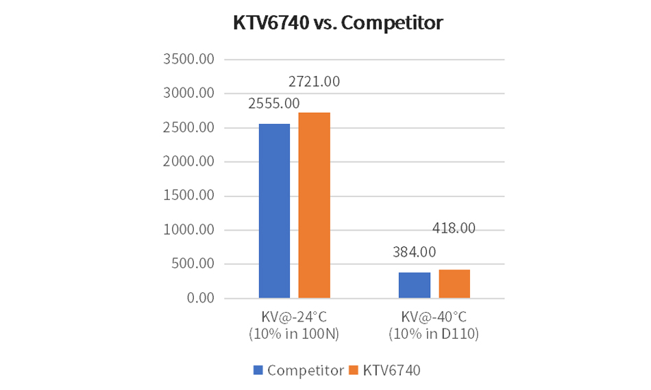 ktv6740.jpg
