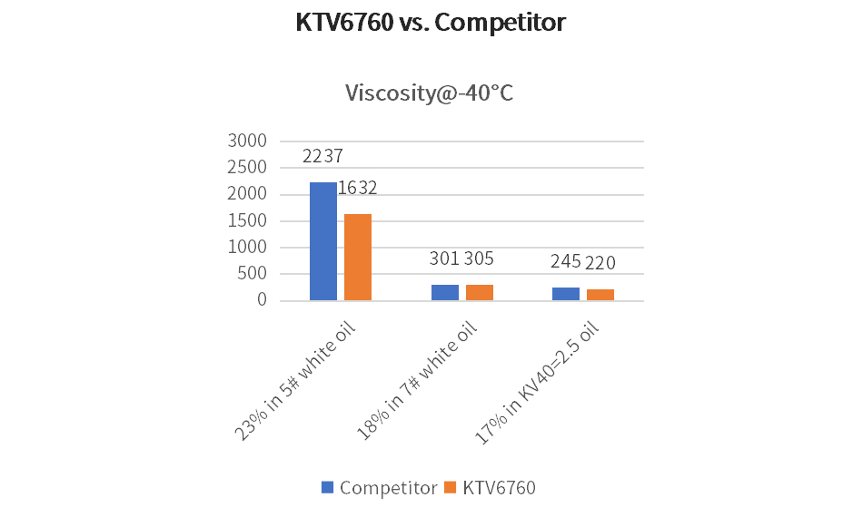 ktv6760.jpg