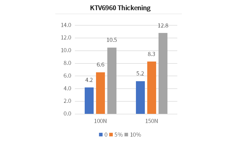 ktv6960.jpg