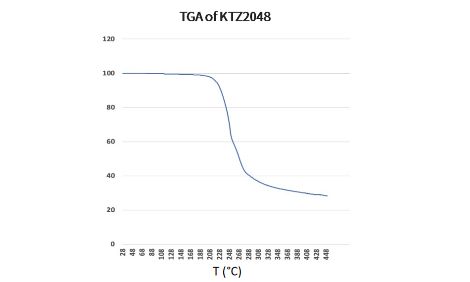 ktz2048.jpg
