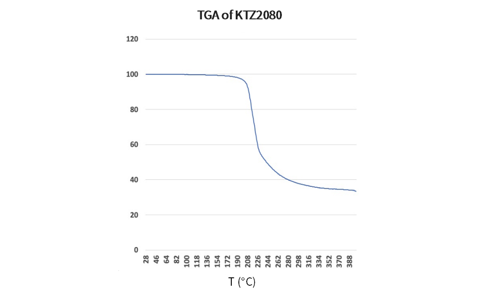 ktz2080.jpg